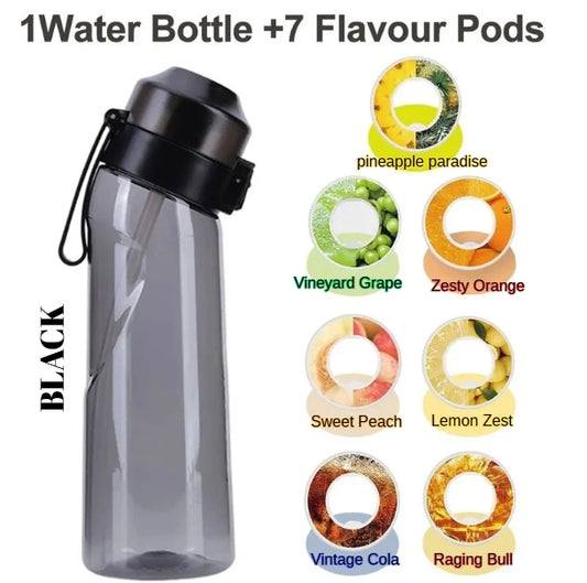 Flavored Water Bottle