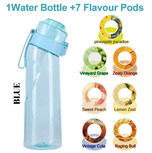 Flavored Water Bottle