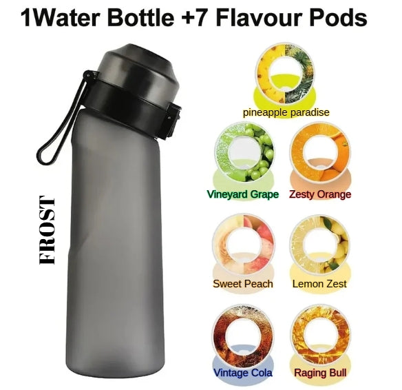Flavored Water Bottle