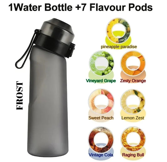 Flavored Water Bottle