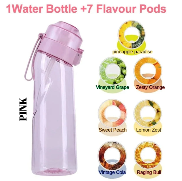Flavored Water Bottle